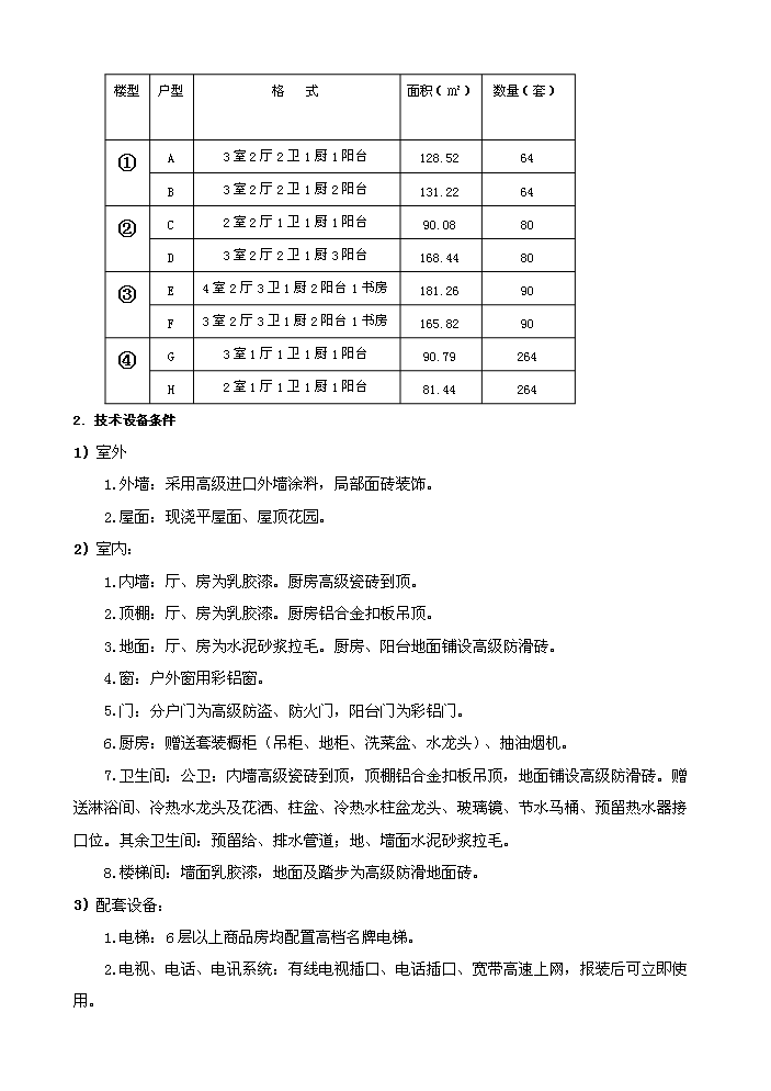 （終稿）花園房地產開發新增項目評估分析報告.doc（最終版）第11頁