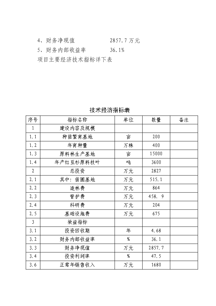 （終稿）紅豆杉快繁豐產配套栽培技術科技扶貧新增項目評估分析報告.doc（最終版）第7頁