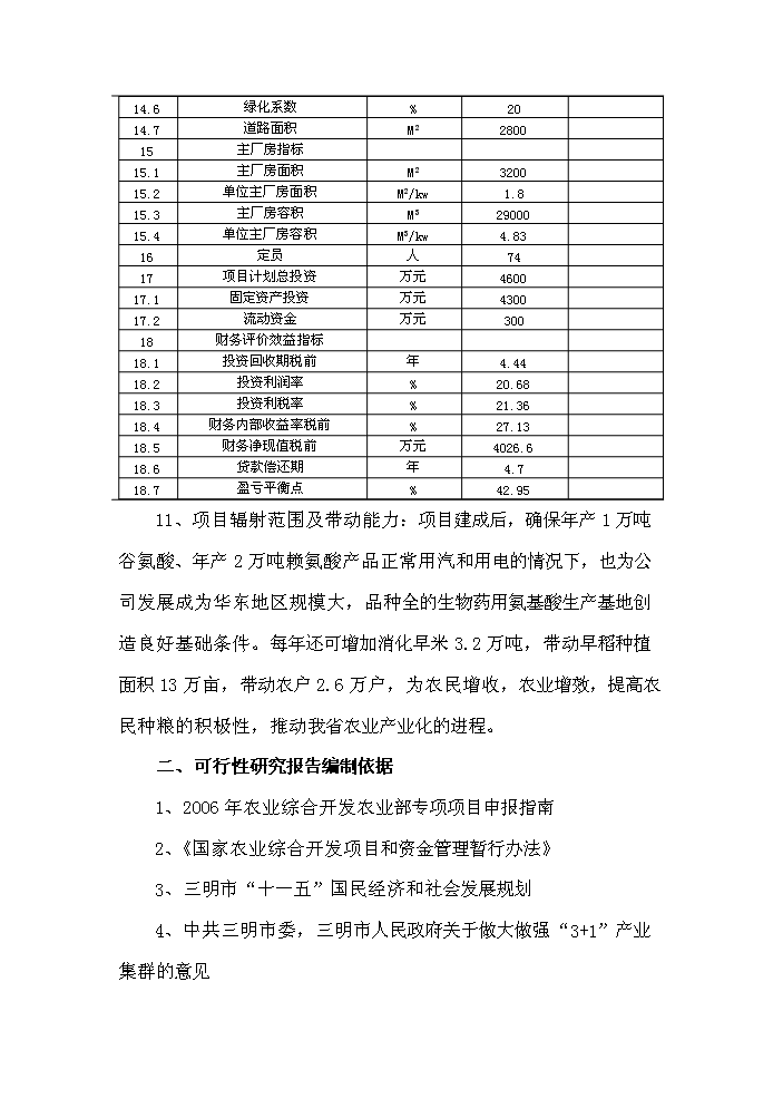 （終稿）鍋爐技改3000KW×2熱電聯產新增項目評估分析報告.doc（最終版）第4頁