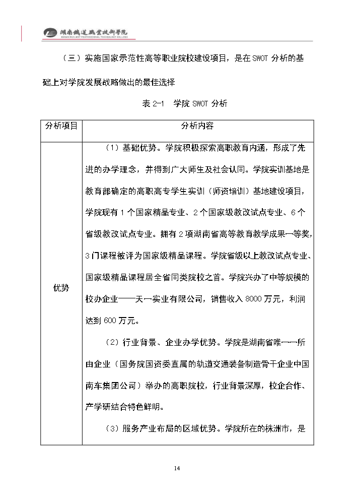 （終稿）xx職業技術學院國家示范性高等職業院校建設評估分析報告.doc（最終版）第14頁