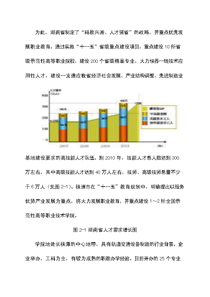 （終稿）xx職業技術學院國家示范性高等職業院校建設評估分析報告.doc（最終版）第9頁