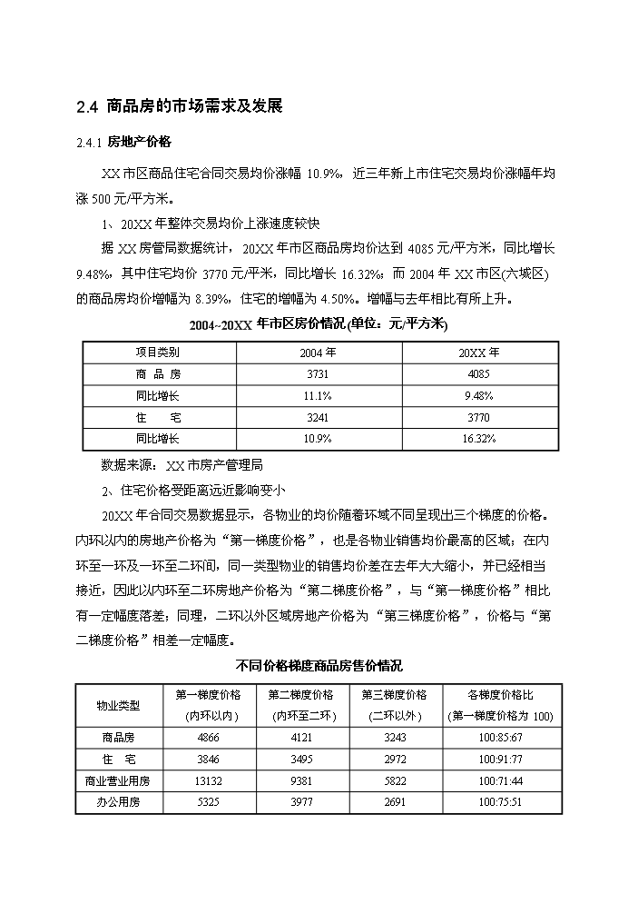 （終稿）拆遷安置房和商品房新增項目評估分析報告.doc（最終版）第10頁