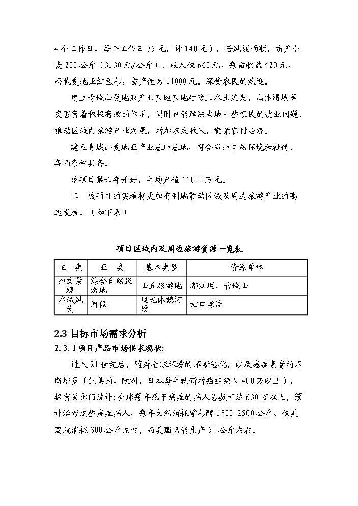 （終稿）紅豆杉種植基地及紫杉醇開發新增項目評估分析報告.doc（最終版）第6頁