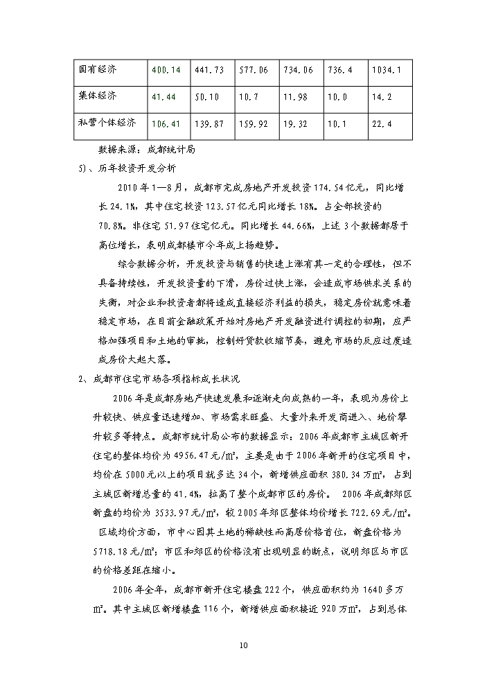 （終稿）“金沙云庭”宗地地塊開發新增項目評估分析報告.doc（最終版）第10頁