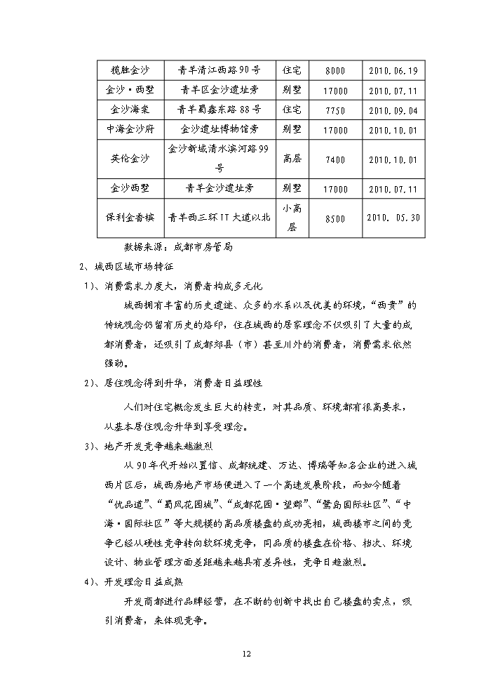 （終稿）“金沙云庭”宗地地塊開發新增項目評估分析報告.doc（最終版）第12頁