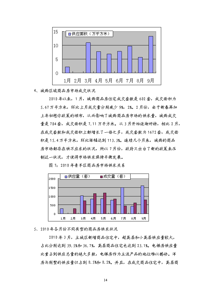 （終稿）“金沙云庭”宗地地塊開發新增項目評估分析報告.doc（最終版）第14頁