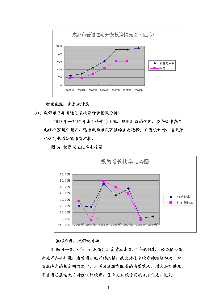 （終稿）“金沙云庭”宗地地塊開發新增項目評估分析報告.doc（最終版）第8頁