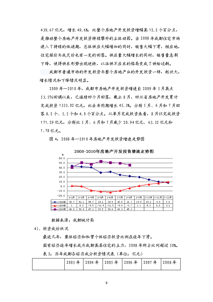 （終稿）“金沙云庭”宗地地塊開發新增項目評估分析報告.doc（最終版）第9頁