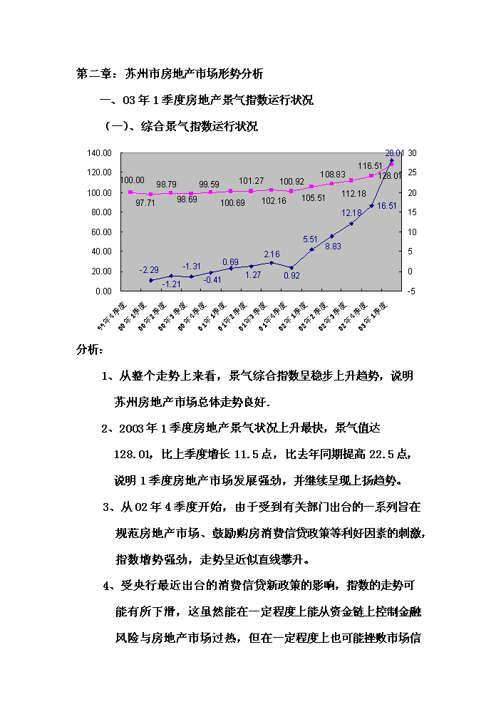 （終稿）華亭大廈市場新增項目評估分析報告.doc（最終版）第12頁