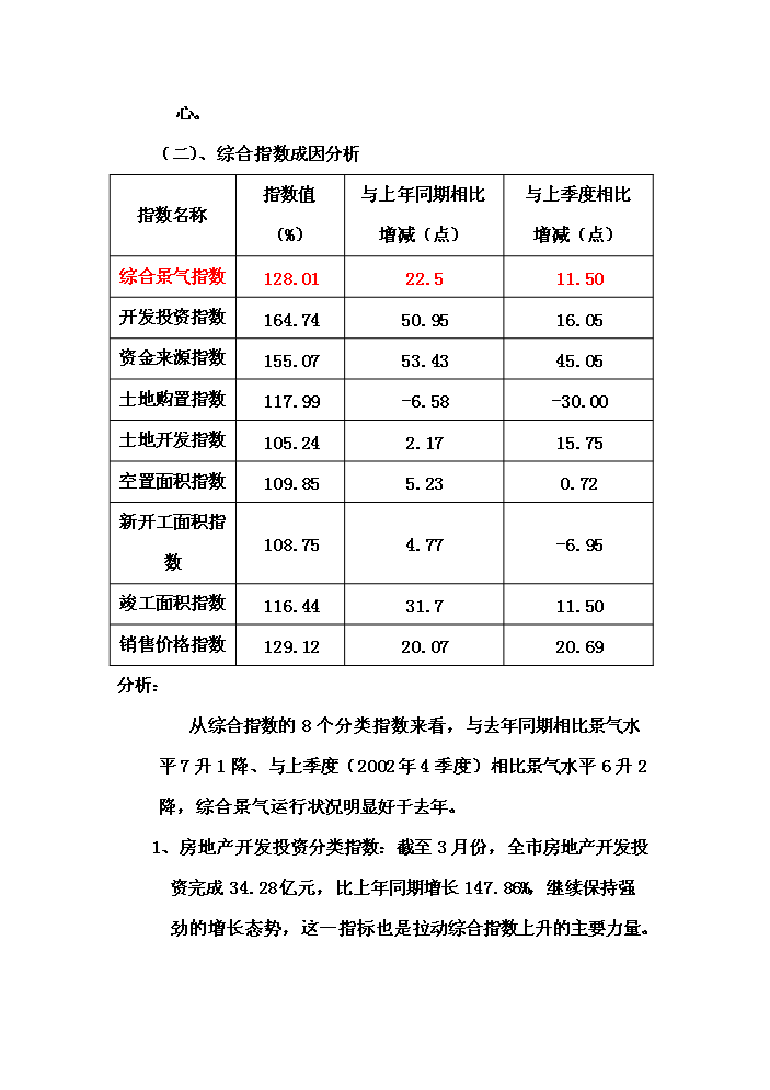 （終稿）華亭大廈市場新增項目評估分析報告.doc（最終版）第13頁