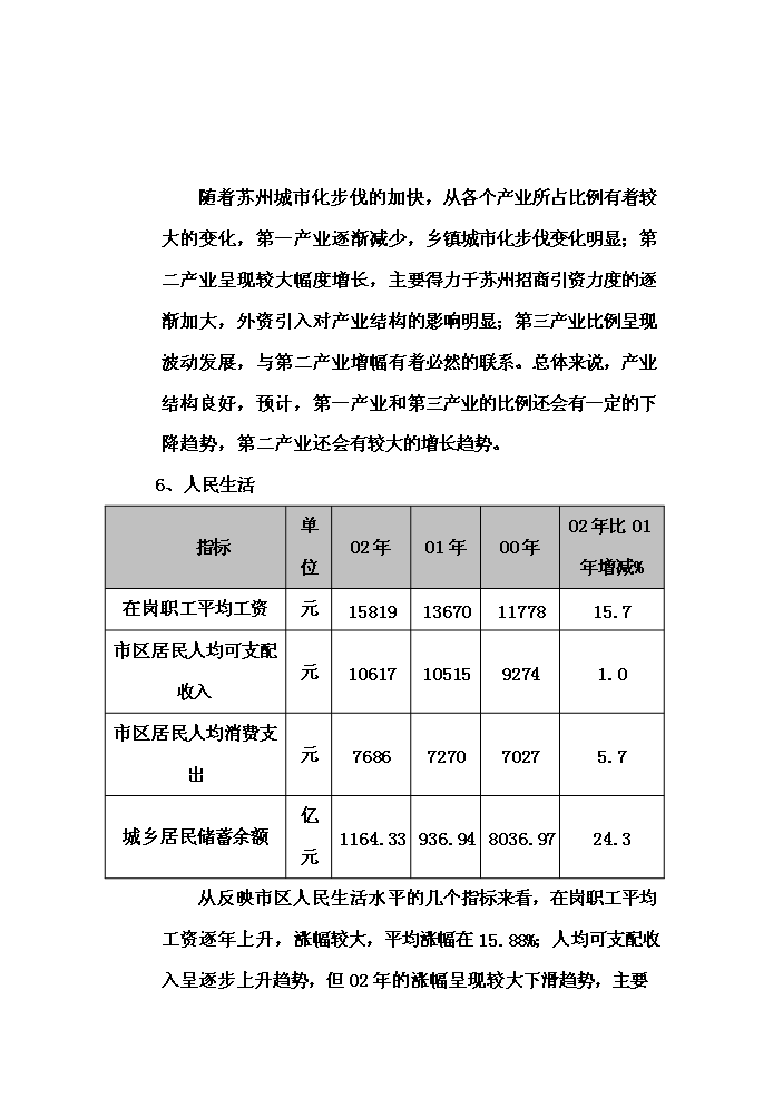 （終稿）華亭大廈市場新增項目評估分析報告.doc（最終版）第7頁