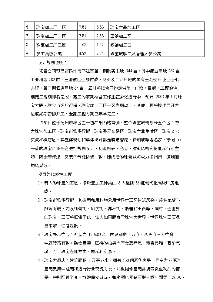（終稿）xx國際珠寶城評估分析報告.doc（最終版）第3頁