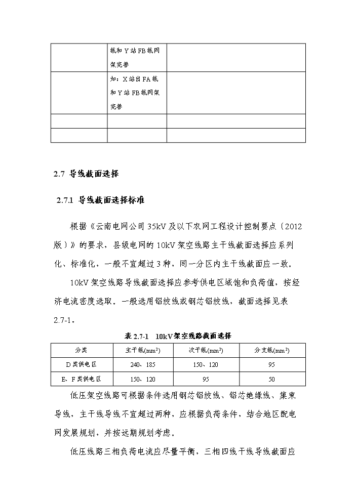 （終稿）kV及以下農網工程評估分析報告.doc（最終版）第15頁