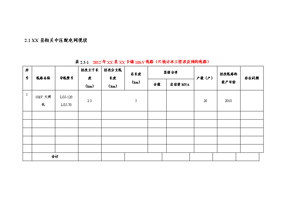 （終稿）kV及以下農網工程評估分析報告.doc（最終版）第6頁