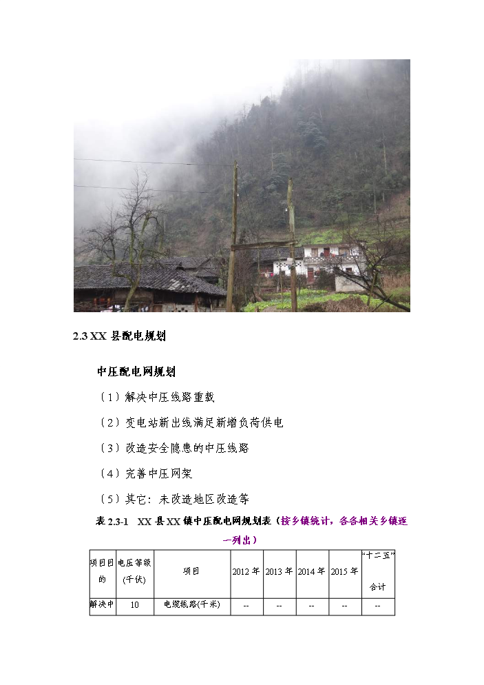 （終稿）kV及以下農網工程評估分析報告.doc（最終版）第8頁