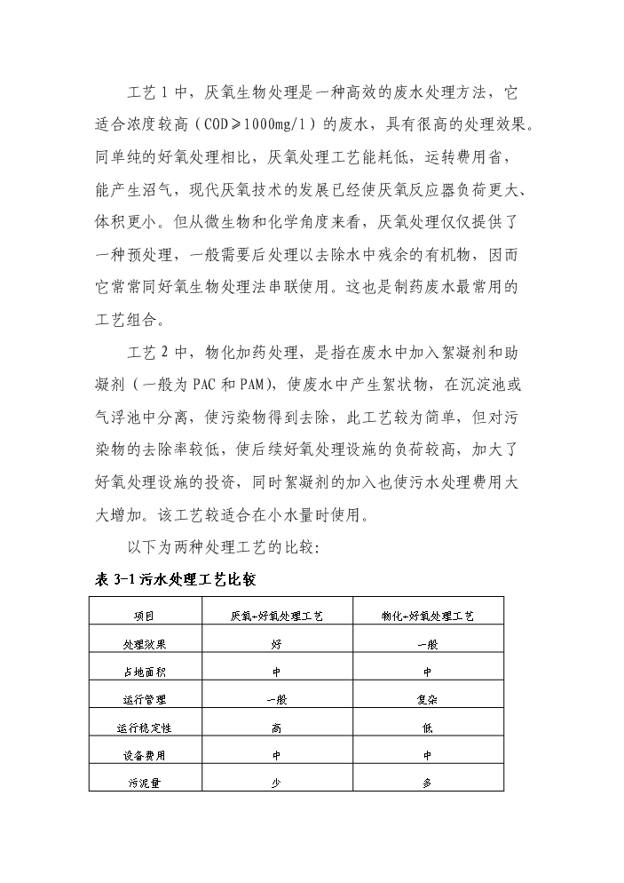 （終稿）xx藥業有限公司工業節水及廢水處理回用工程評估分析報告.doc（最終版）第15頁