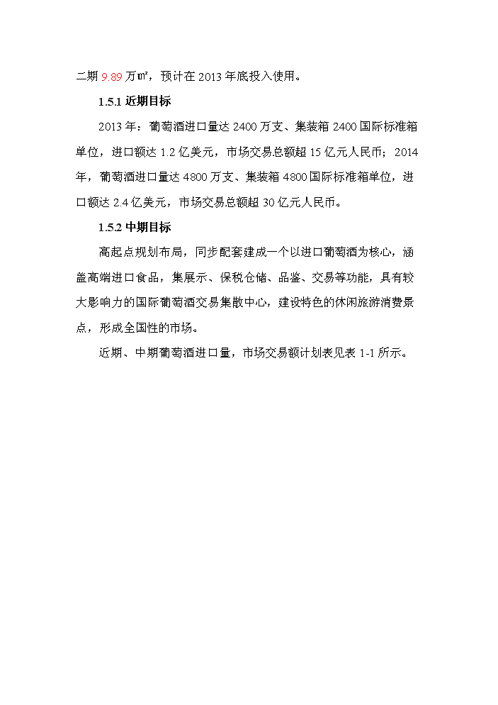 （終稿）國際葡萄酒交易集散中心新增項目評估分析報告.doc（最終版）第6頁