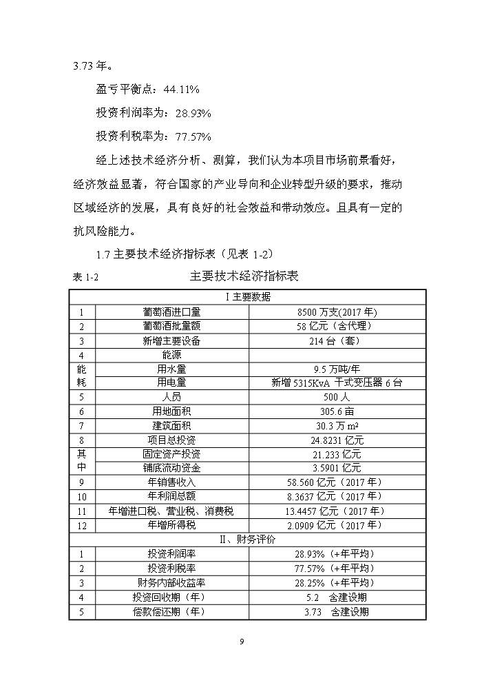 （終稿）國際葡萄酒交易集散中心新增項目評估分析報告.doc（最終版）第9頁