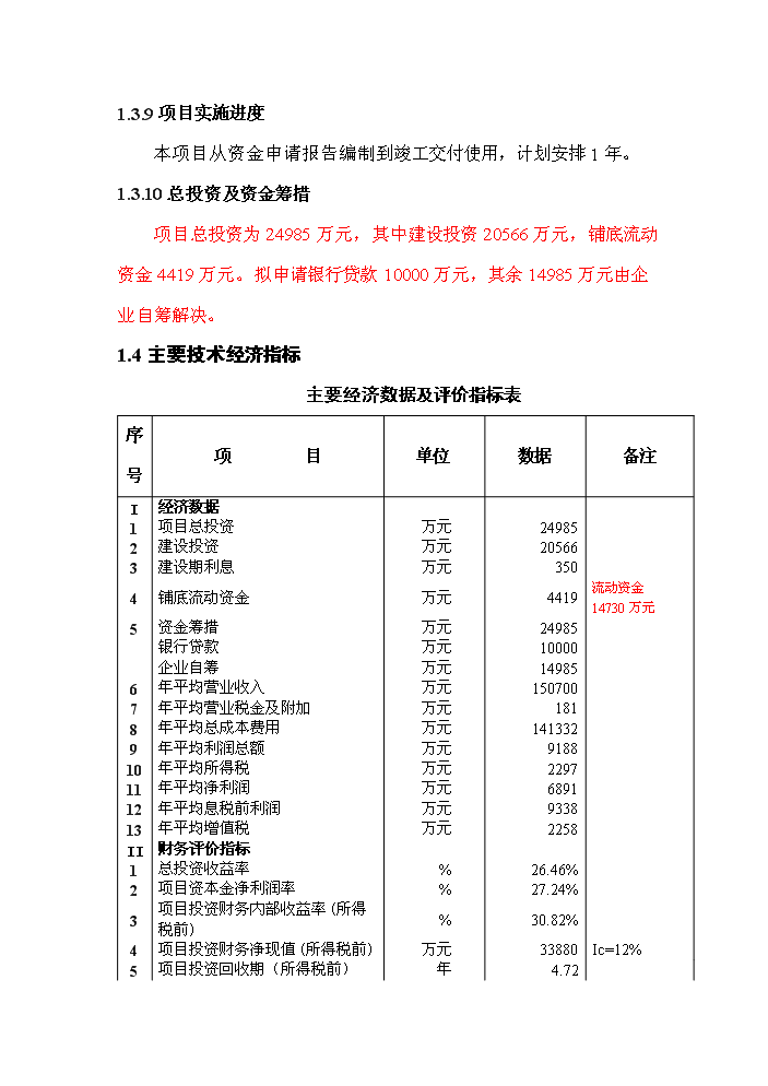 （終稿）果肉系列產品新增項目評估分析報告.doc（最終版）第11頁