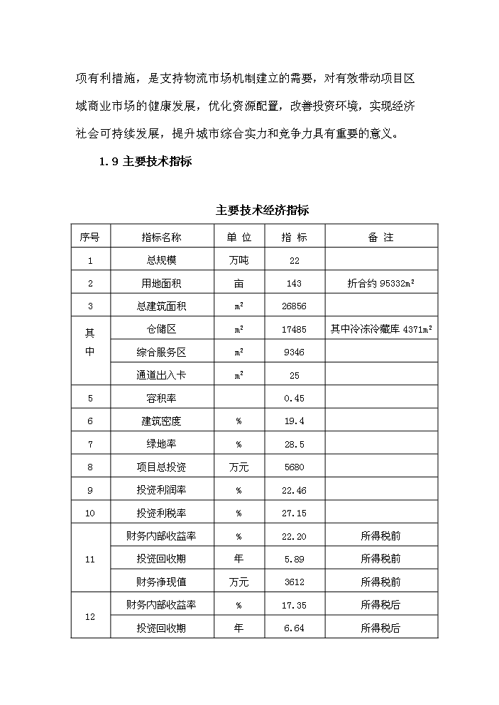 （終稿）衡陽市衡汽物流園建設工程評估分析報告.doc（最終版）第3頁