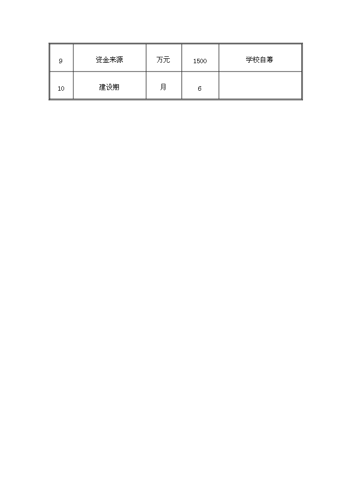 （終稿）xx學院臨時實訓車間評估分析報告.doc（最終版）第8頁