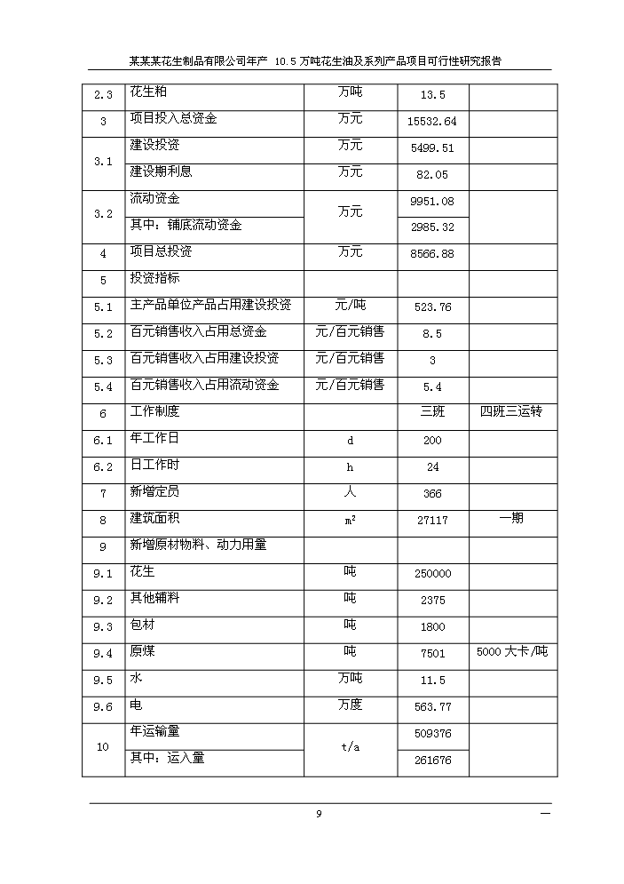 （終稿）花生油及系列產品新增項目評估分析報告.doc（最終版）第12頁