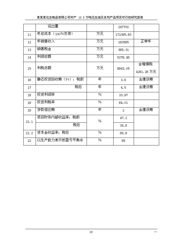 （終稿）花生油及系列產品新增項目評估分析報告.doc（最終版）第13頁