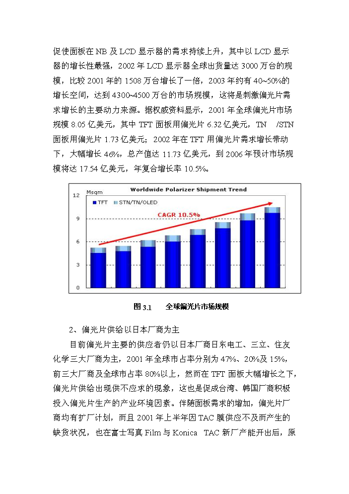 （終稿）tftlcd用偏光片生產線新增項目評估分析報告.doc（最終版）第13頁