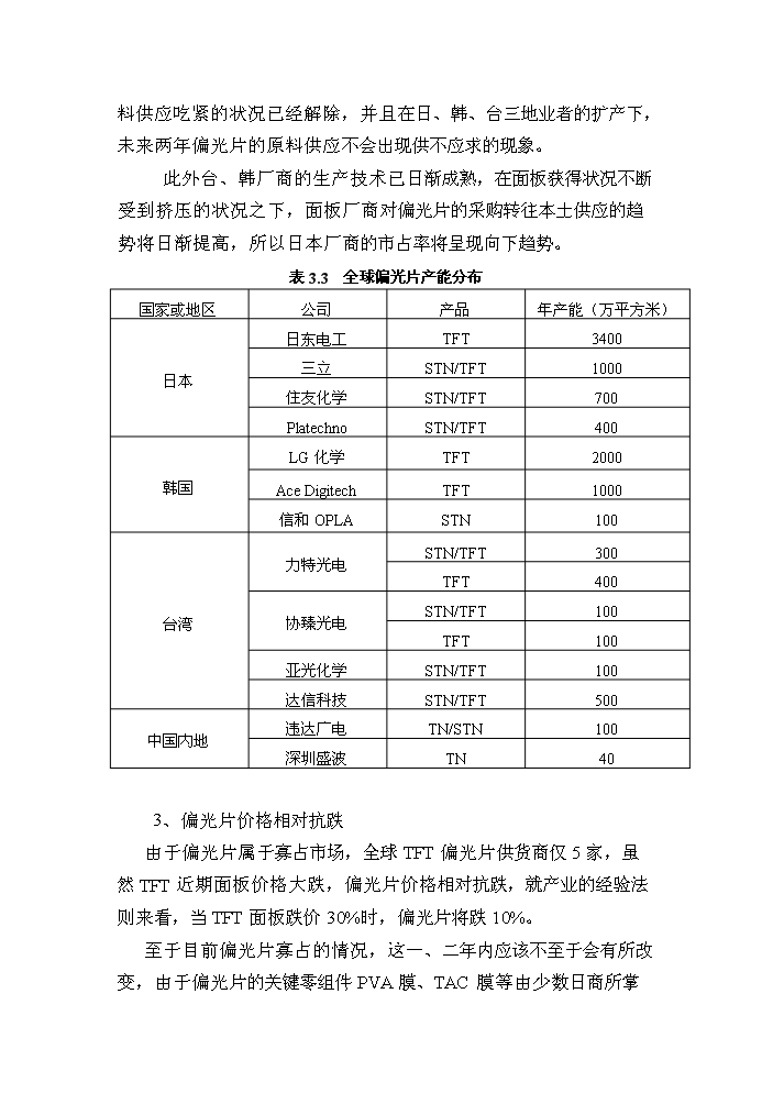 （終稿）tftlcd用偏光片生產線新增項目評估分析報告.doc（最終版）第14頁