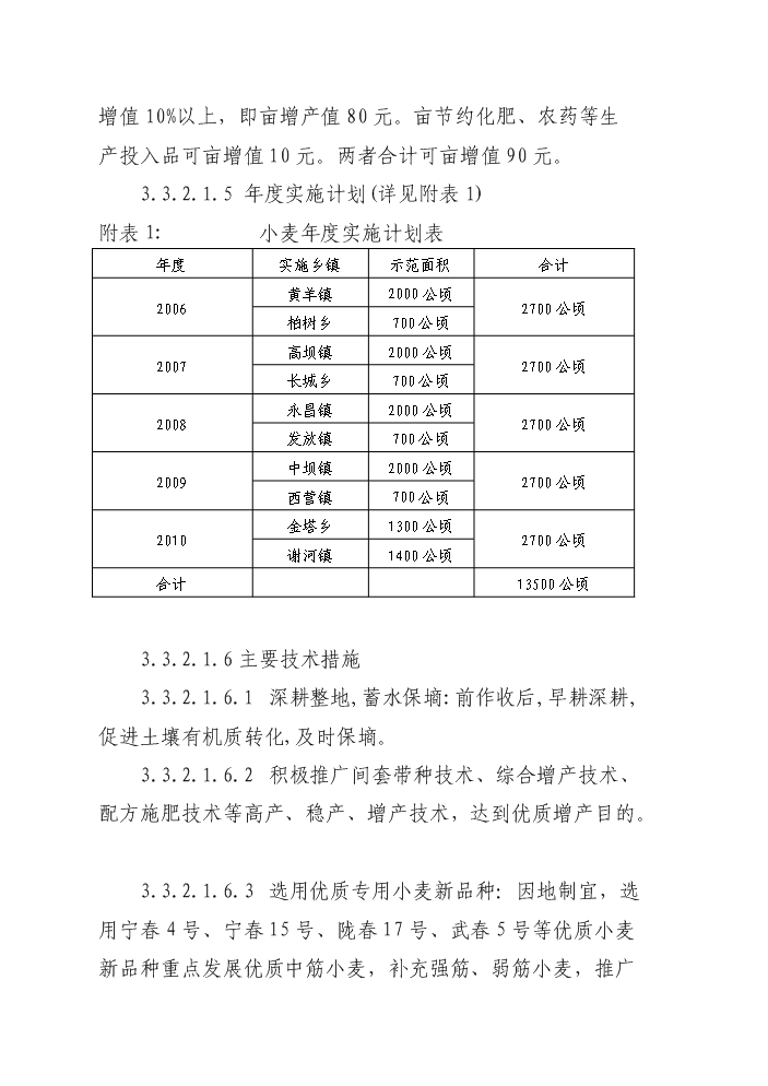 （終稿）國家綠色農業示范區新增項目評估分析報告.doc（最終版）第15頁