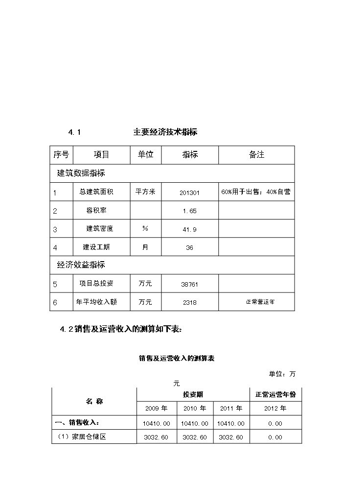 （終稿）xx建材交易倉儲中心新增項目評估分析報告.doc（最終版）第6頁