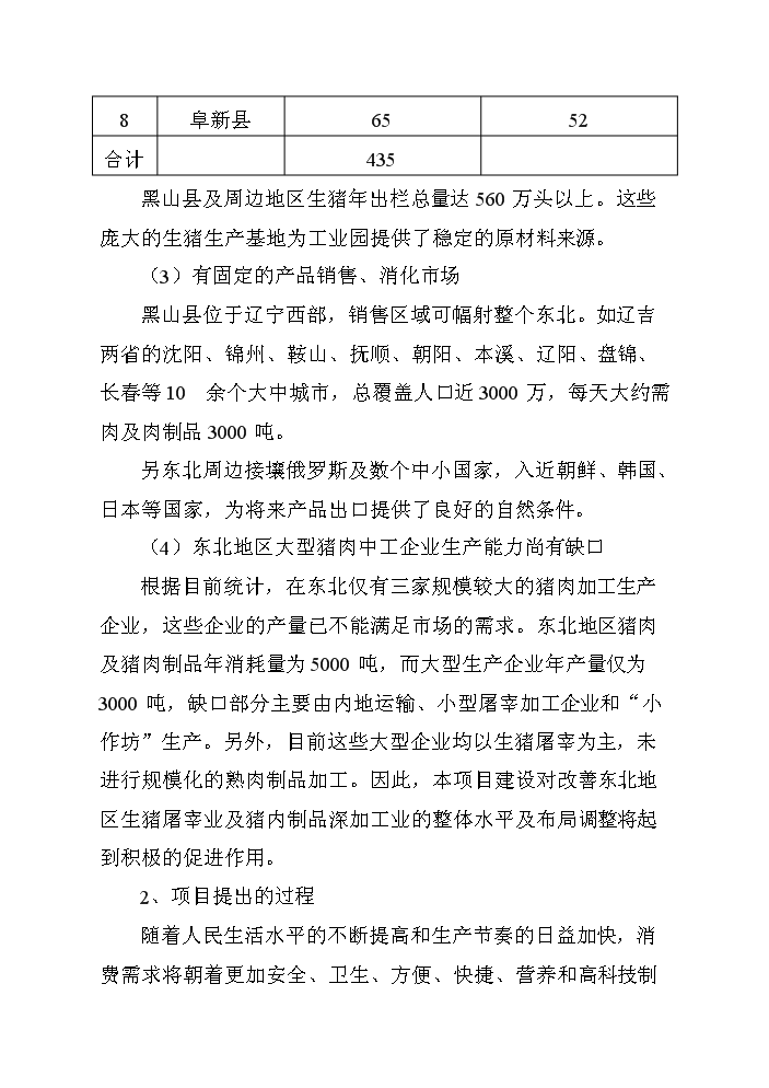 （終稿）黑山生豬屠宰及肉制品深加工新增項目評估分析報告.doc（最終版）第6頁
