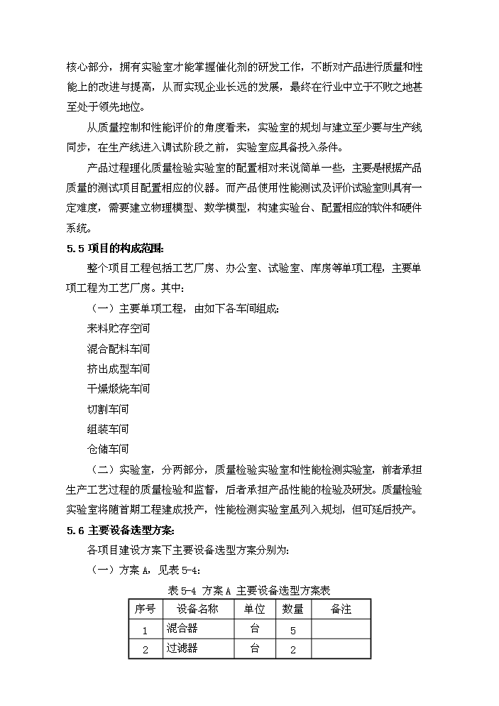 scr催化劑評估分析報告第15頁