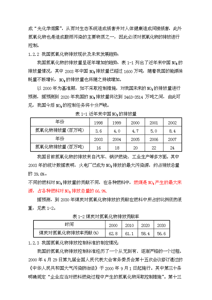 scr催化劑評估分析報告第2頁