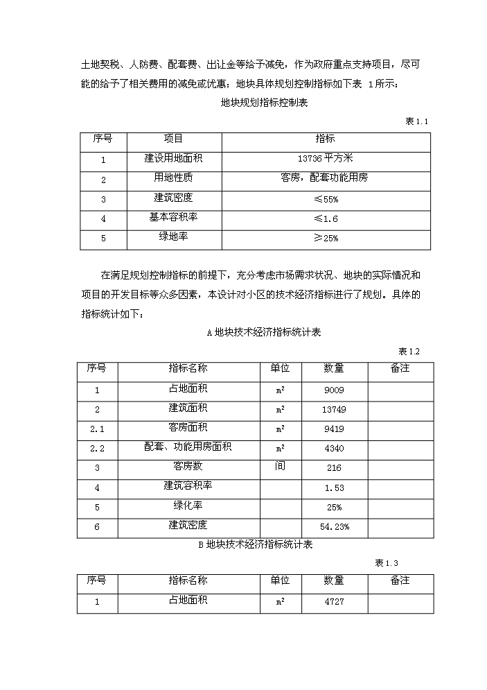 （終稿）黑山谷圣杰溫泉假日酒店新增項目評估分析報告.doc（最終版）