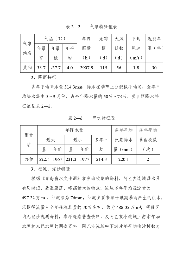 （終稿）阿乙亥小流域中下游片壩系工程評估分析報告.doc（最終版）第10頁
