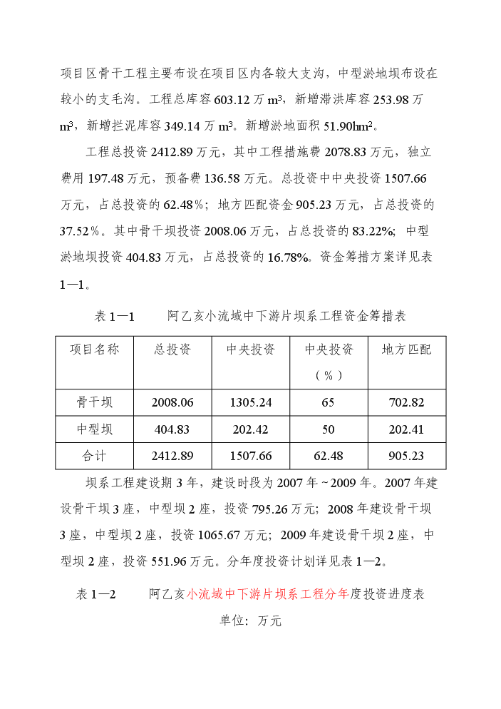 （終稿）阿乙亥小流域中下游片壩系工程評估分析報告.doc（最終版）第2頁