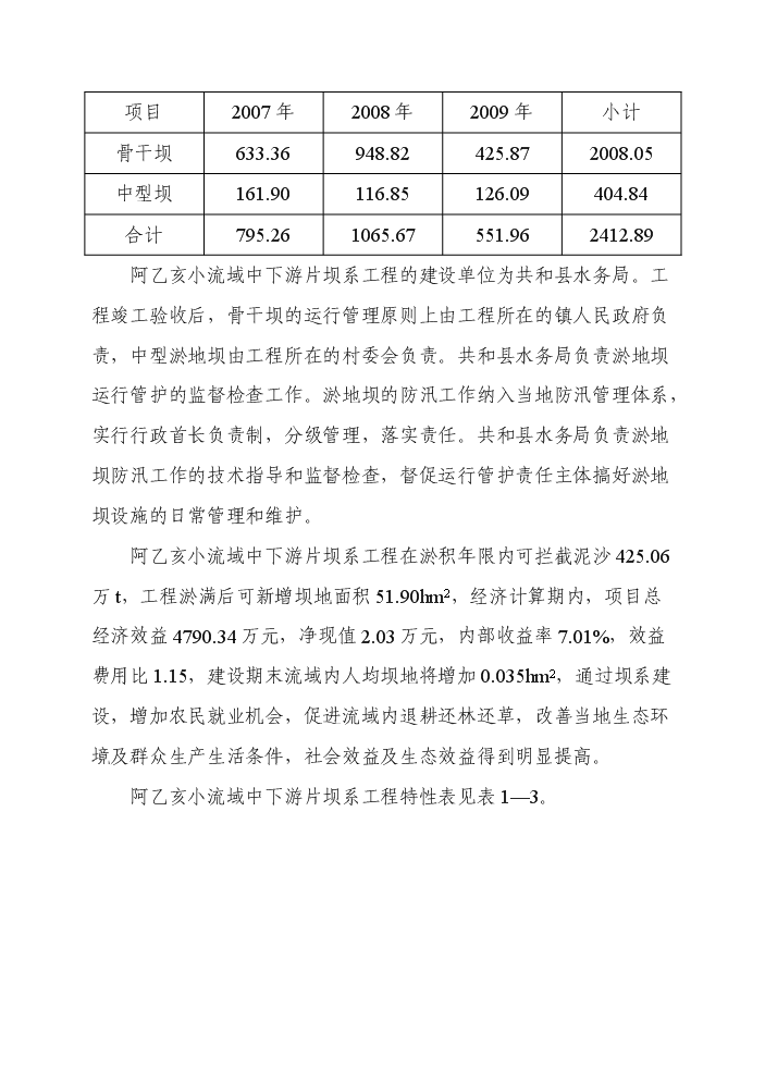 （終稿）阿乙亥小流域中下游片壩系工程評估分析報告.doc（最終版）第3頁