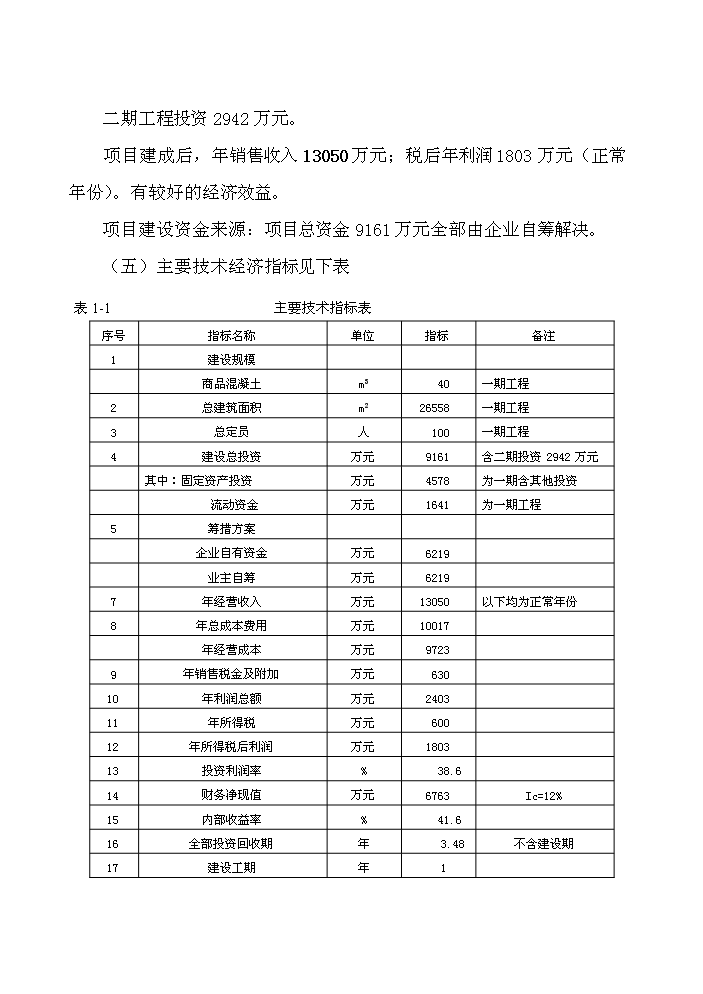 （終稿）xx商品混凝土攪拌站新增項目評估分析報告.doc（最終版）第6頁