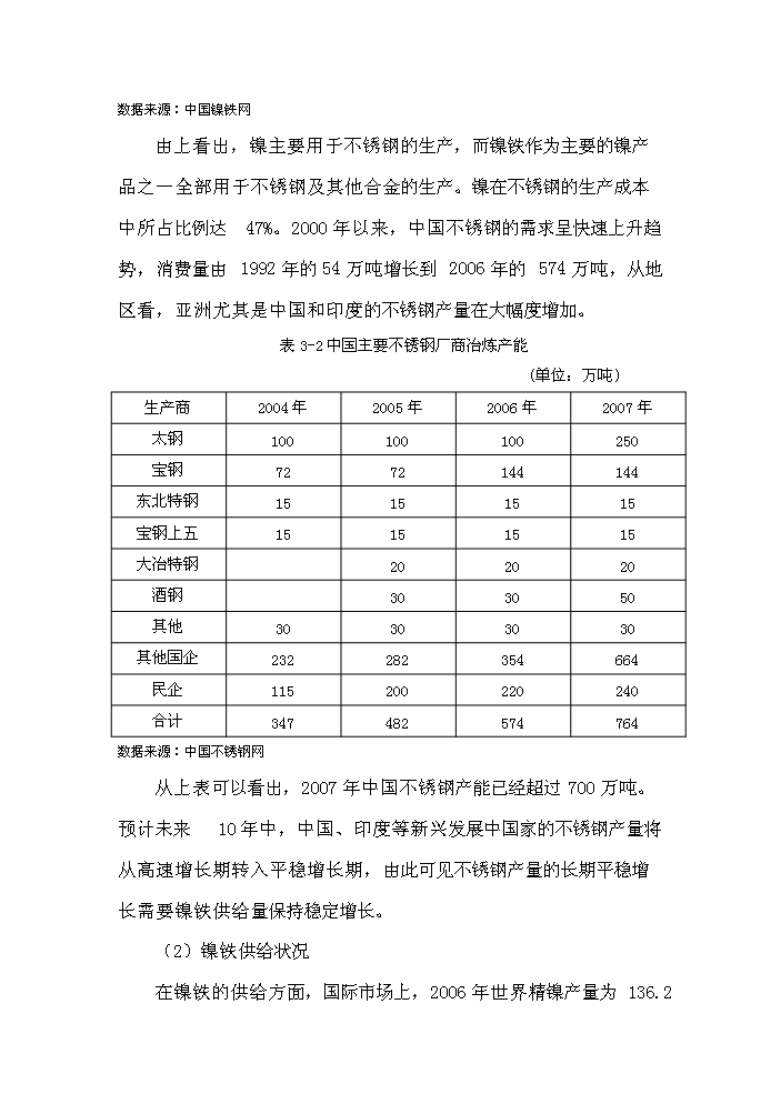 （終稿）紅土鎳礦12500KVA礦熱爐新增項目評估分析報告.doc（最終版）預覽圖（14）
