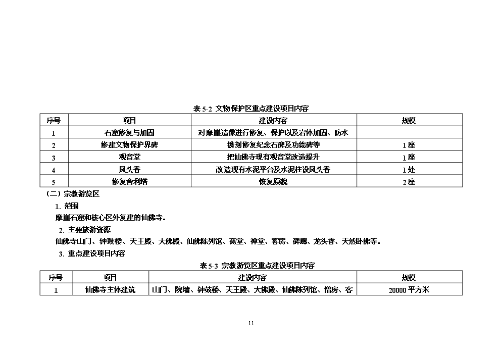 （終稿）湖北省來鳳縣仙佛寺旅游區新增項目評估分析報告.doc（最終版）第11頁