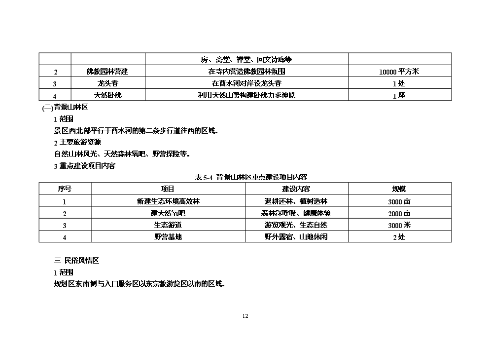 （終稿）湖北省來鳳縣仙佛寺旅游區新增項目評估分析報告.doc（最終版）第12頁