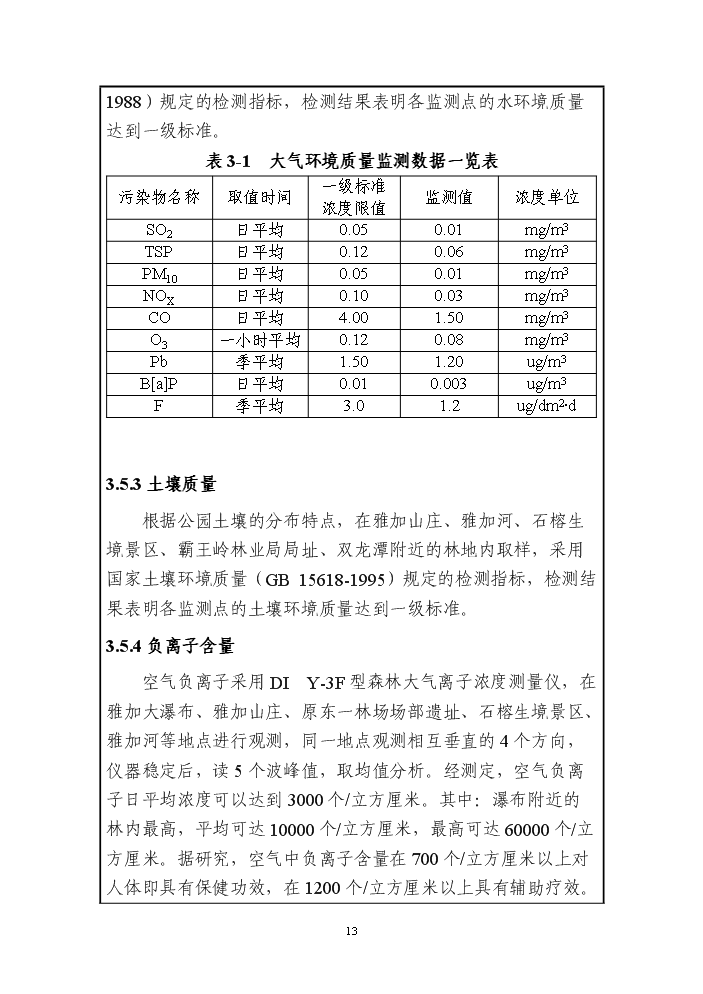 （終稿）海南霸王嶺國家級森林公園新增項目評估分析報告.doc（最終版）第15頁