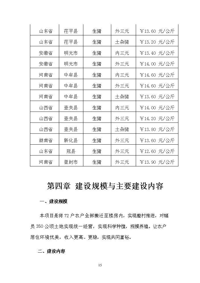 （終稿）長嶺縣農業園區馬場村整村推進新增項目評估分析報告.doc（最終版）第15頁