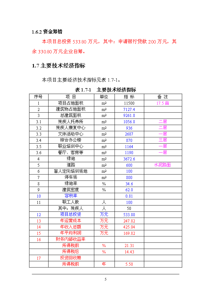 （終稿）殘疾人綜合服務中心改建新增項目評估分析報告.doc（最終版）第8頁
