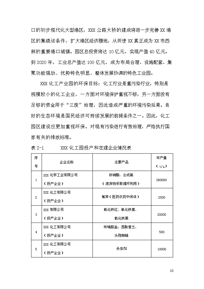 化學廢棄物處置中心新增項目評估分析報告第15頁