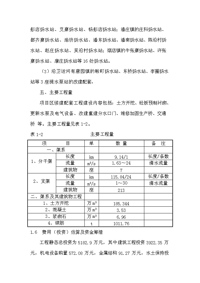 灌區節水配套改造工程新增項目評估分析報告第12頁
