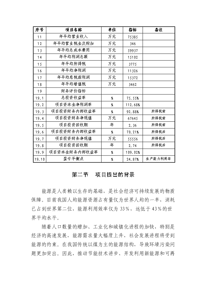 （終稿）90mw光伏電池片新增項目評估分析報告.doc（最終版）第6頁