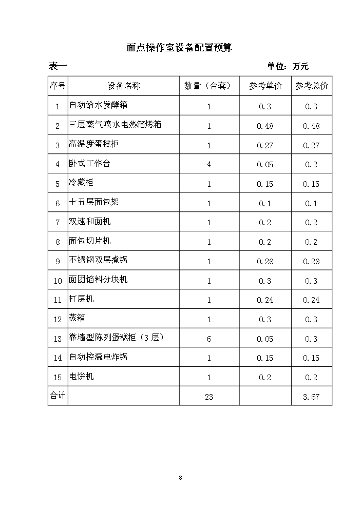 餐飲服務公共實訓基地新增項目評估分析報告第9頁