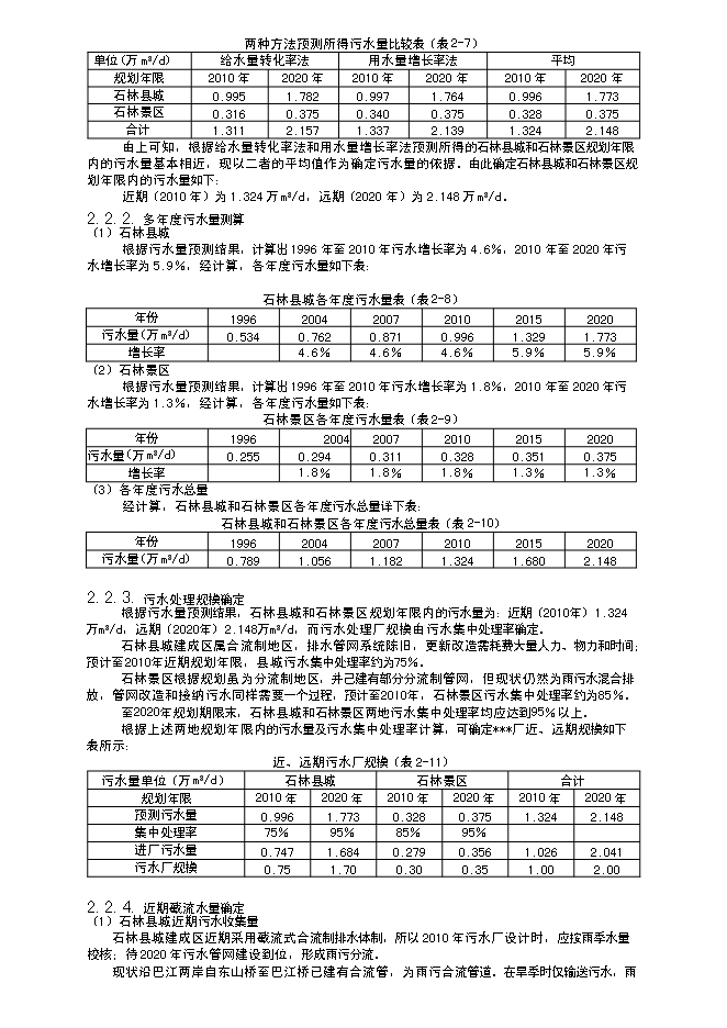 （終稿）昆明某污水處理工程新增項目投資立項申報計劃書.doc（最終版）第11頁